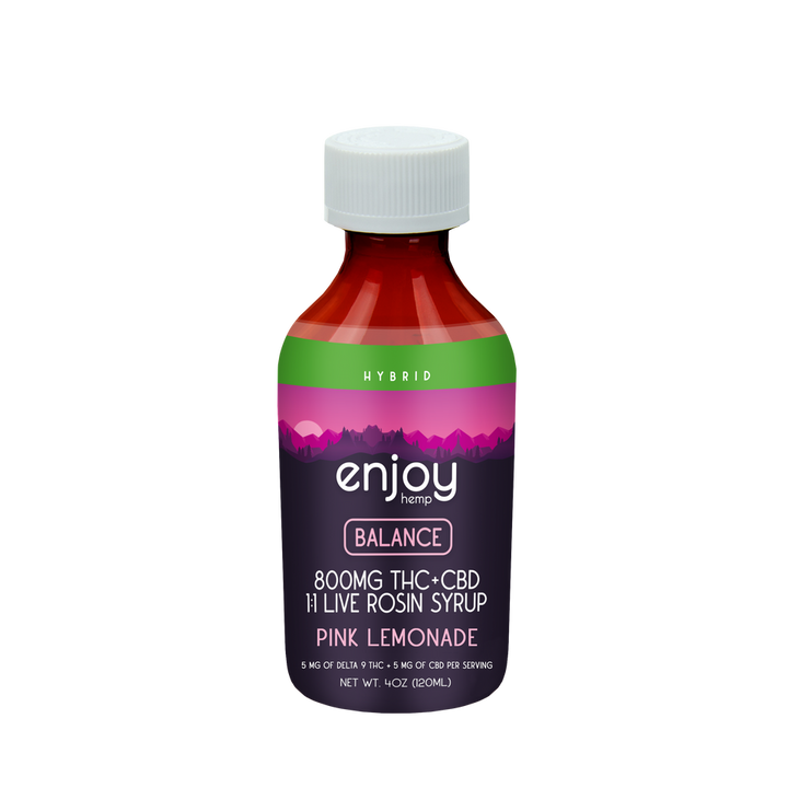 Enjoy Hemp 420mg THC Syrup 6/case