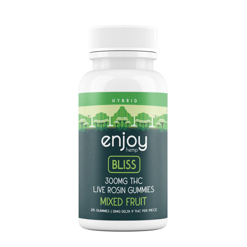 300mg/625mg Bottles | 25 Gummies | 12 or 25 mg each Case/6