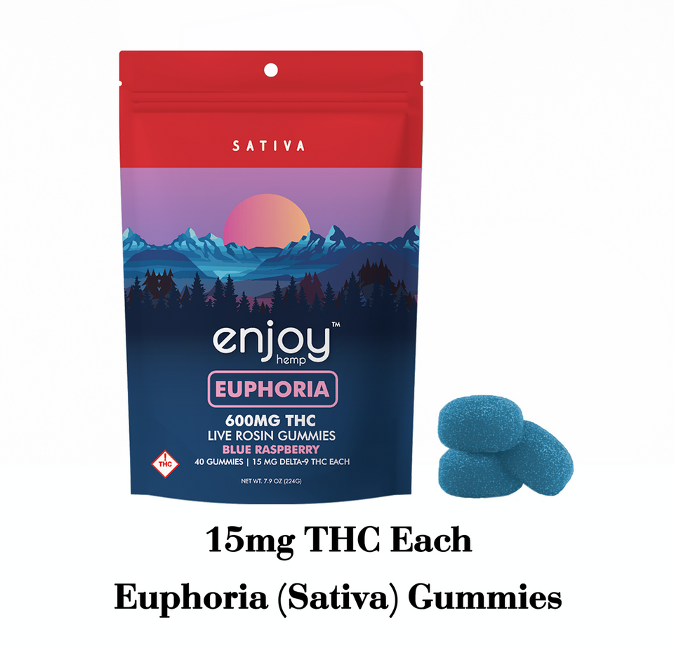 600mg High Potency Packs | 40 Gummies | Case/6