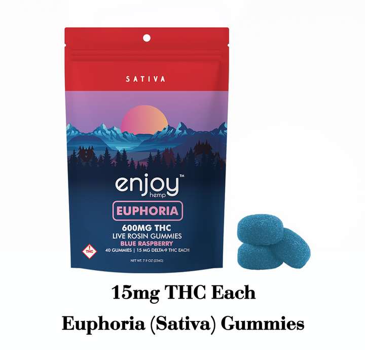 600mg High Potency Packs | 40 Gummies | Case/6