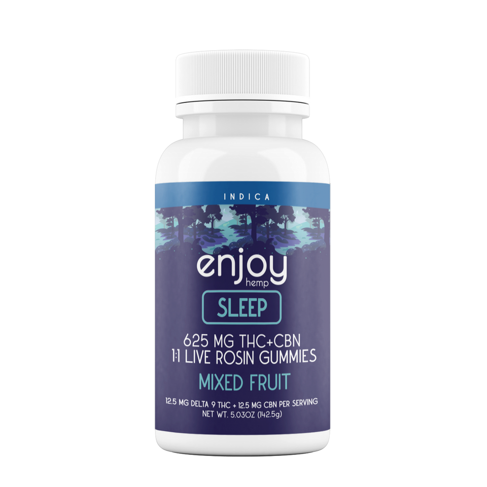 300mg/625mg Bottles | 25 Gummies | 12 or 25 mg each Case/6