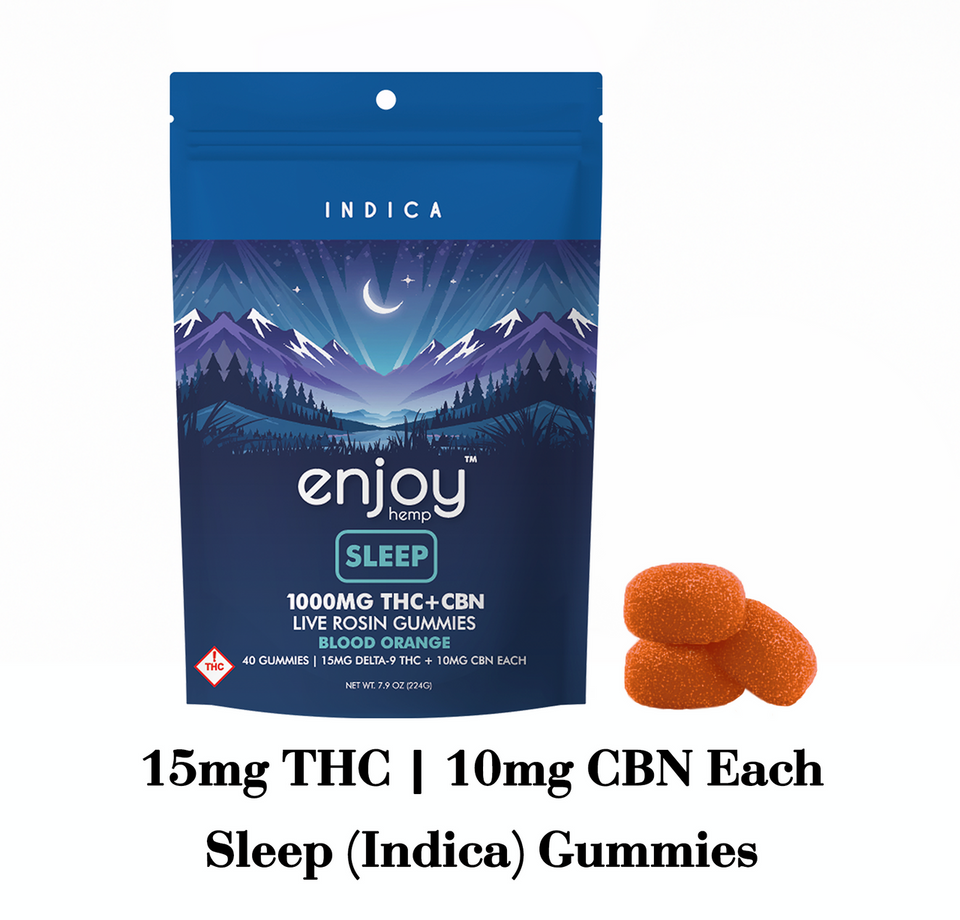 600mg High Potency Packs | 40 Gummies | Case/6