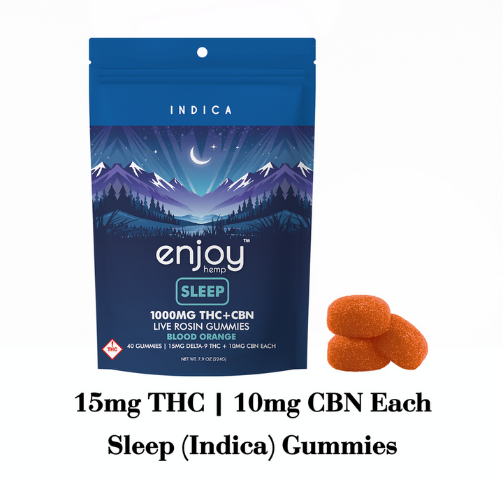 600mg High Potency Packs | 40 Gummies | Case/6