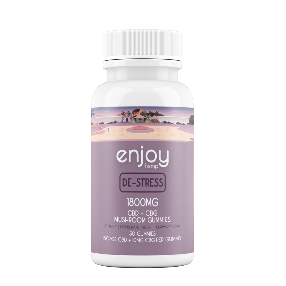 Enjoy Hemp Full Spectrum CBD Gummy Bottles 6/case