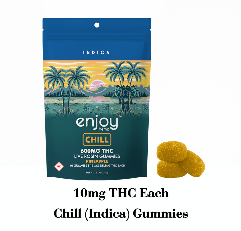 600mg High Potency Packs | 40 Gummies | Case/6