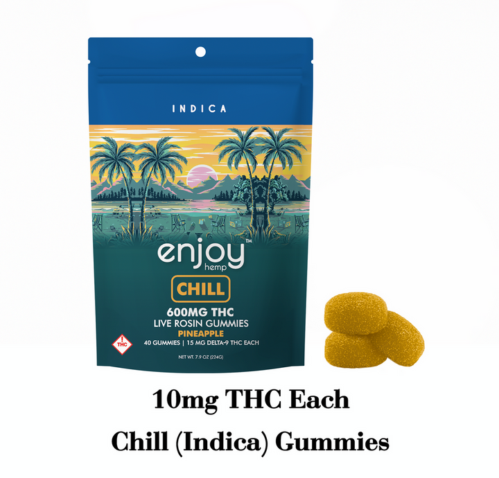 600mg High Potency Packs | 40 Gummies | Case/6
