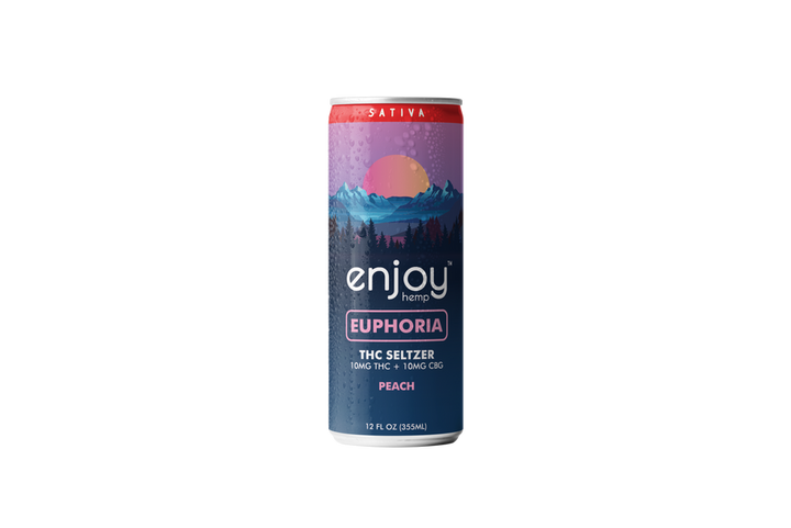 Mediumdose Seltzers - 10mg THC Case/24