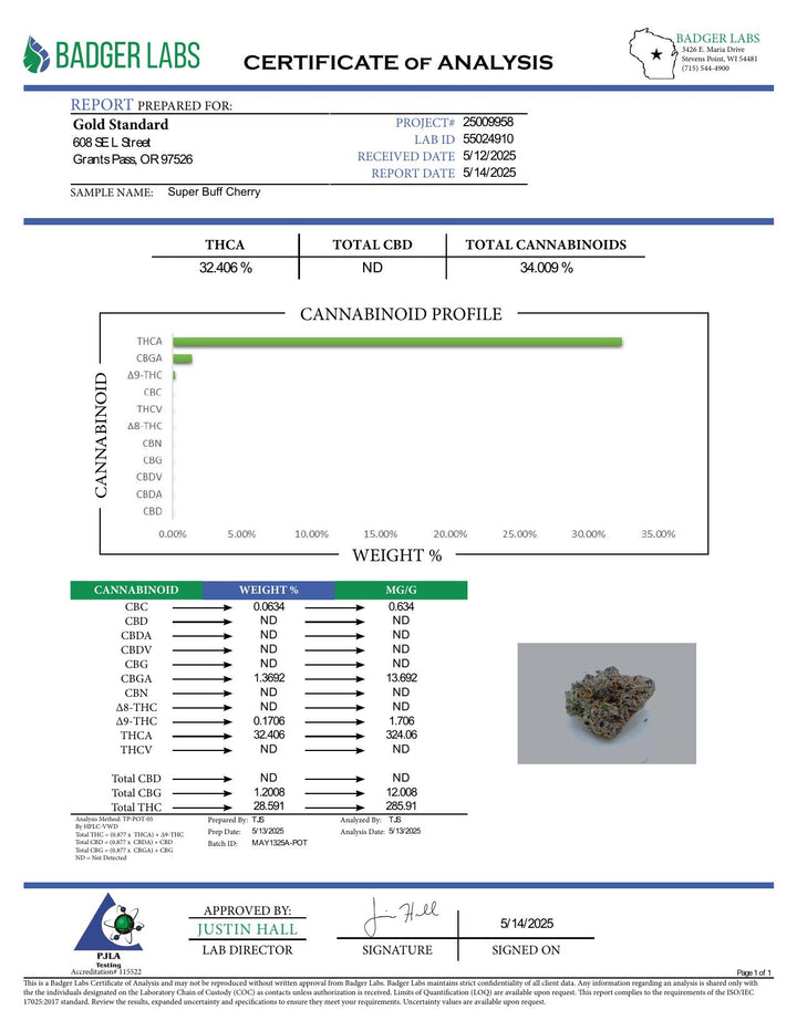 COA PDF (converted to JPEG)