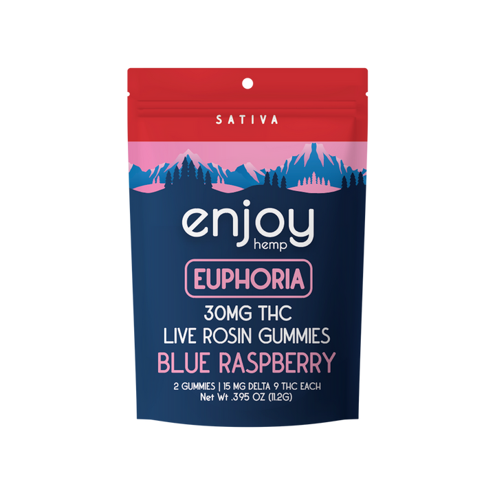 Live Rosin Gummies| 2 Pack | 15mg each Case/10