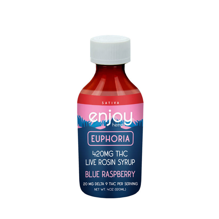 Enjoy Hemp 420mg THC Syrup 6/case