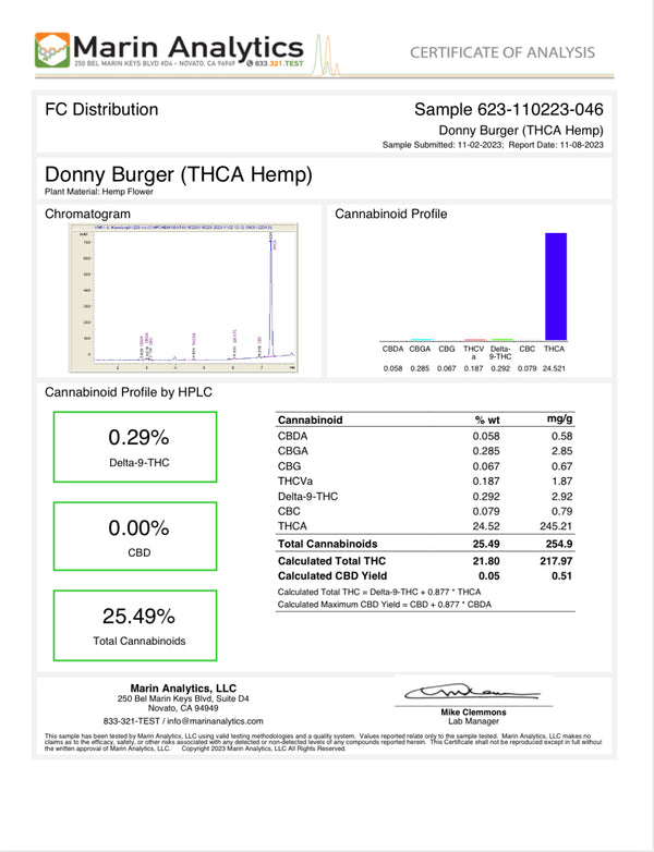 Donnie Burger #2 | Indica | 29% | TCHA Flower