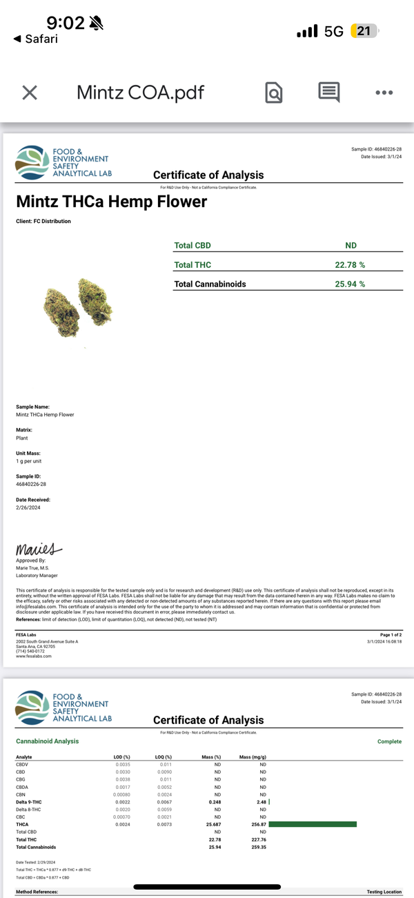 Mintz | Indica | 25.69% | THCA Flower