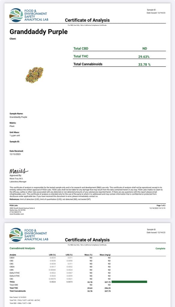 Grand Daddy Purp | Indica | 33.25% | TCHA Flower