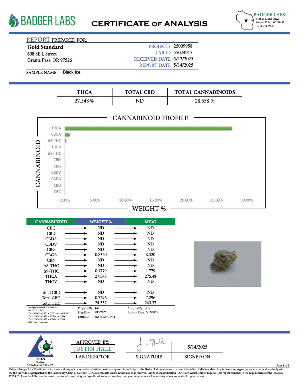 Black Ice THCA Flower | 28.55% AAA INDOOR