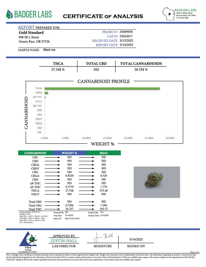 Black Ice THCA Flower | 28.55% AAA INDOOR
