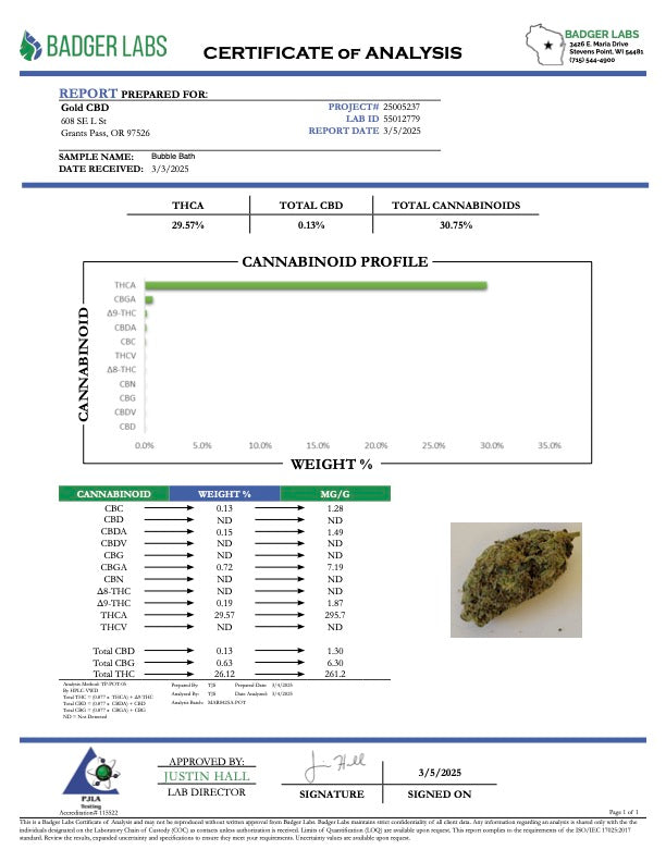 Bubble Bath THCA Flower | 30.75% Classic Reserve Smalls