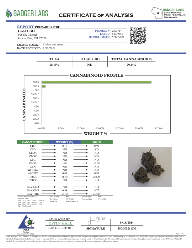 Cookies and Cream THCA Flower | 29.34% TOP SHELF SMALLS