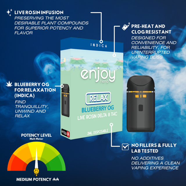 LIVE ROSIN 3ML DELTA-8 THC DISPOSABLE Case/6