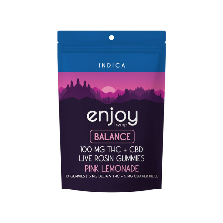 50mg Microdose Packs | 10 Gummies Case/10