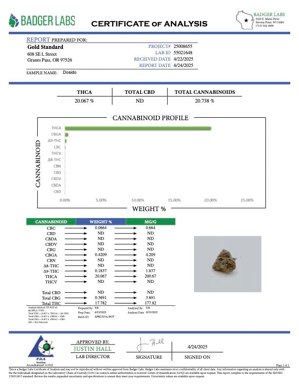 Dosido THCA Flower | 20.74% CLASSIC RESERVE