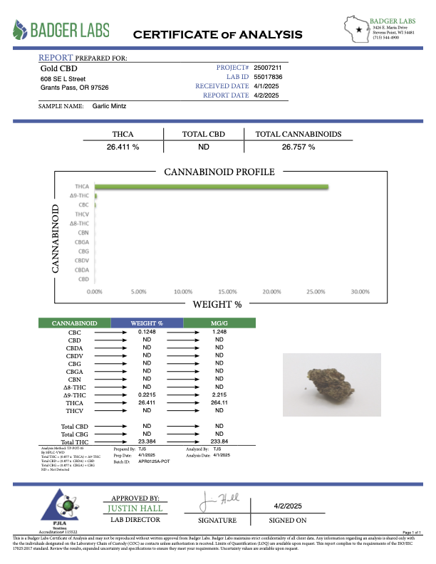Garlic Mintz THCA Flower | 26.76% TOP SHELF