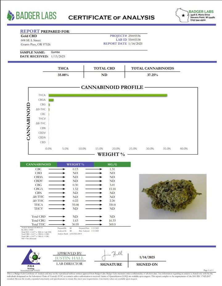 Gumbo THCA Flower | 37.25%  EXOTIC INDOOR
