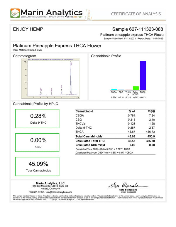 Platinum Pineapple Express | Sativa | 45.09% |  Diamond Infused THCA Flower