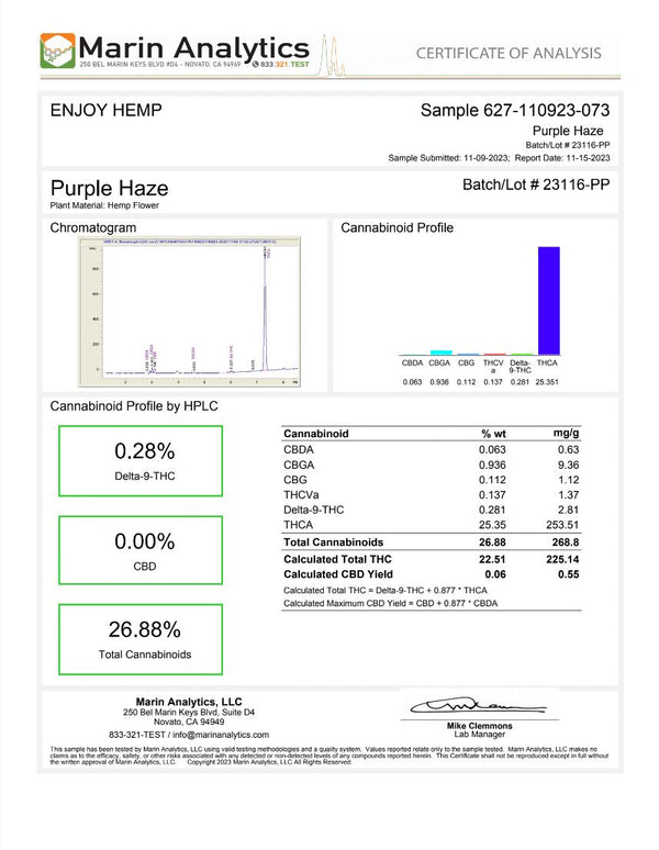 Purple Haze | Sativa | 26.88% | THCA Flower