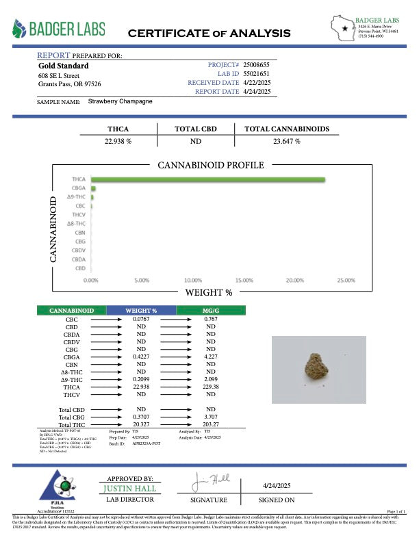 Strawberry Champagne THCA Flower | 23.65% CLASSIC RESERVE