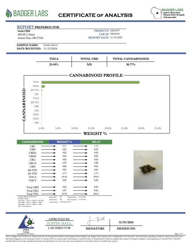 Sunday Driver THCA Flower | 30.77% TOP SHELF SMALLS