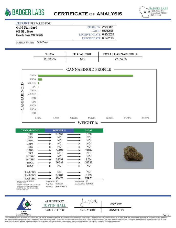 COA PDF (converted to JPEG)