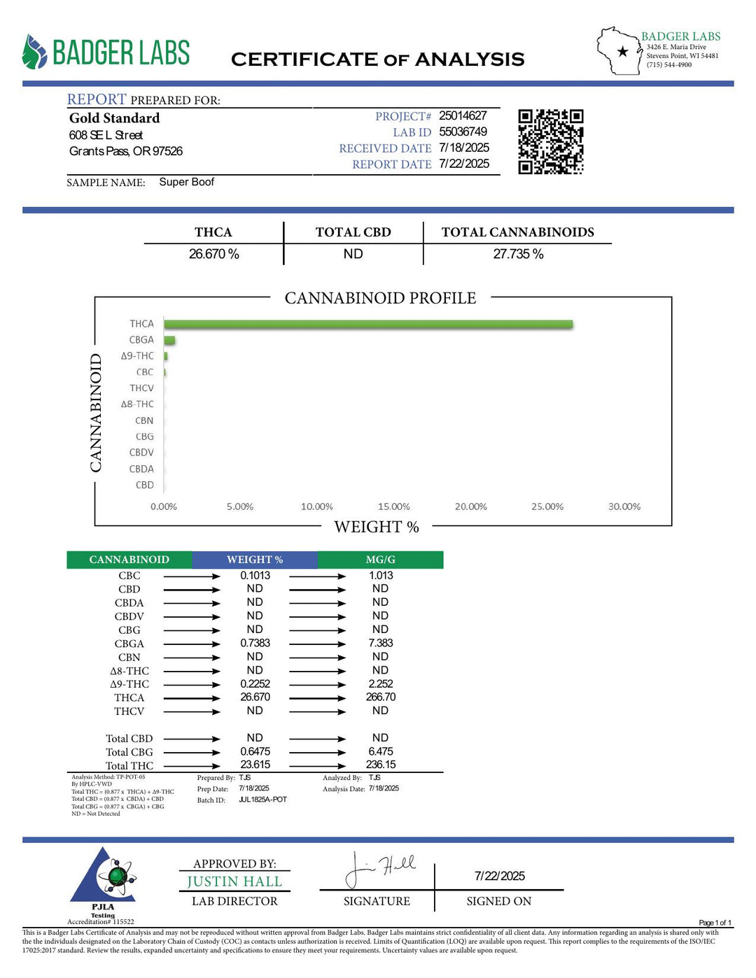 COA PDF (converted to JPEG)