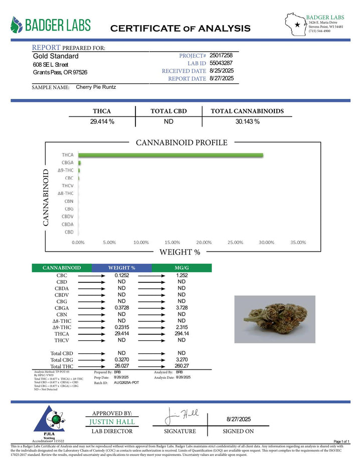 COA PDF (converted to JPEG)