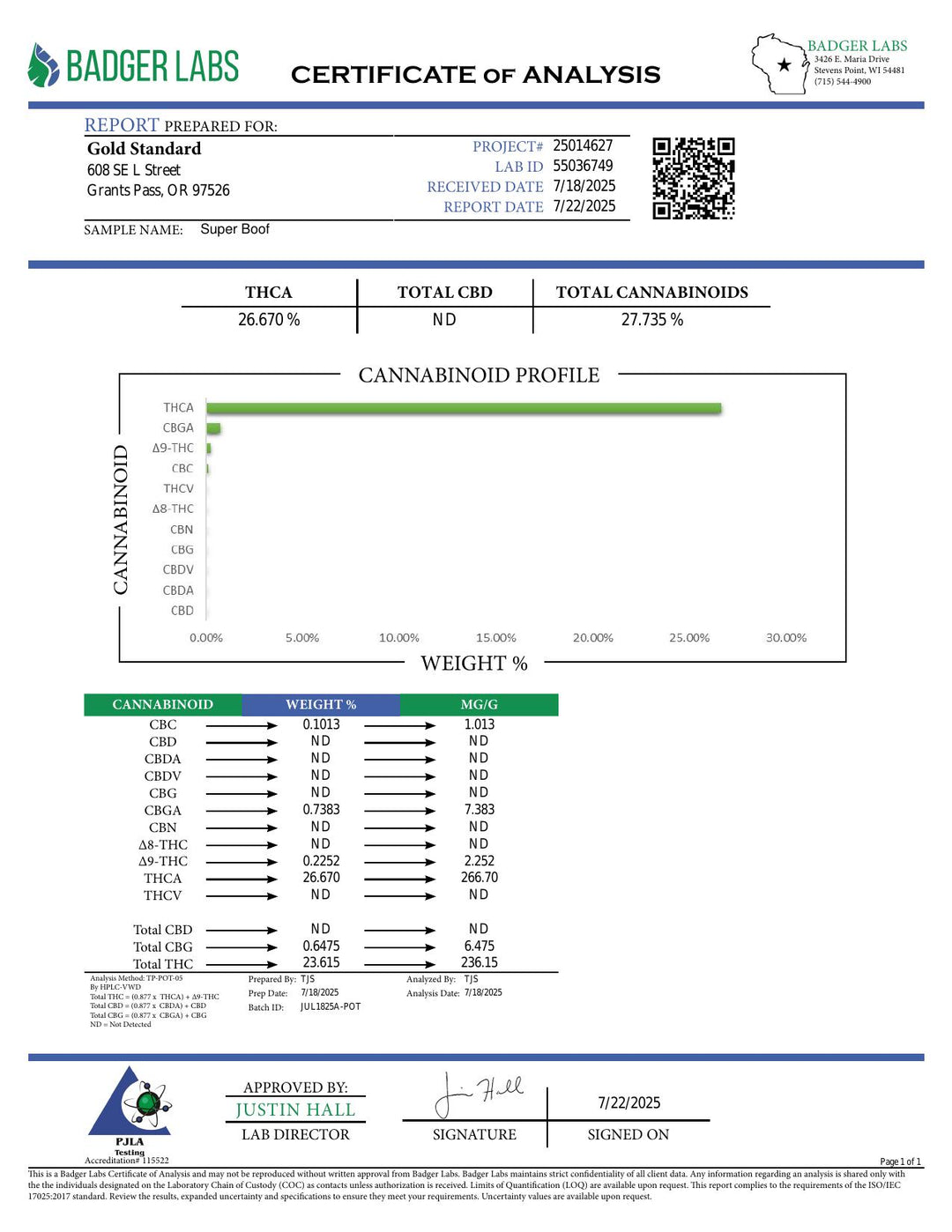 COA PDF (converted to JPEG)