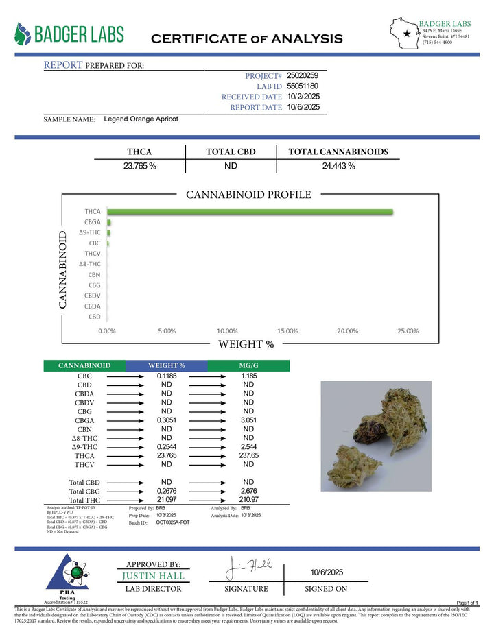 COA PDF (converted to JPEG)