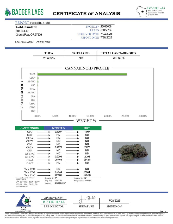 COA PDF (converted to JPEG)