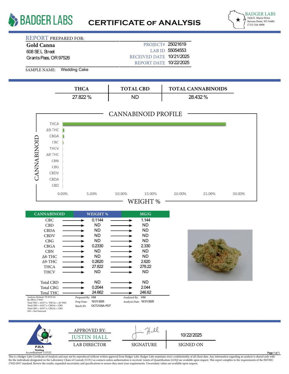 COA PDF (converted to JPEG)