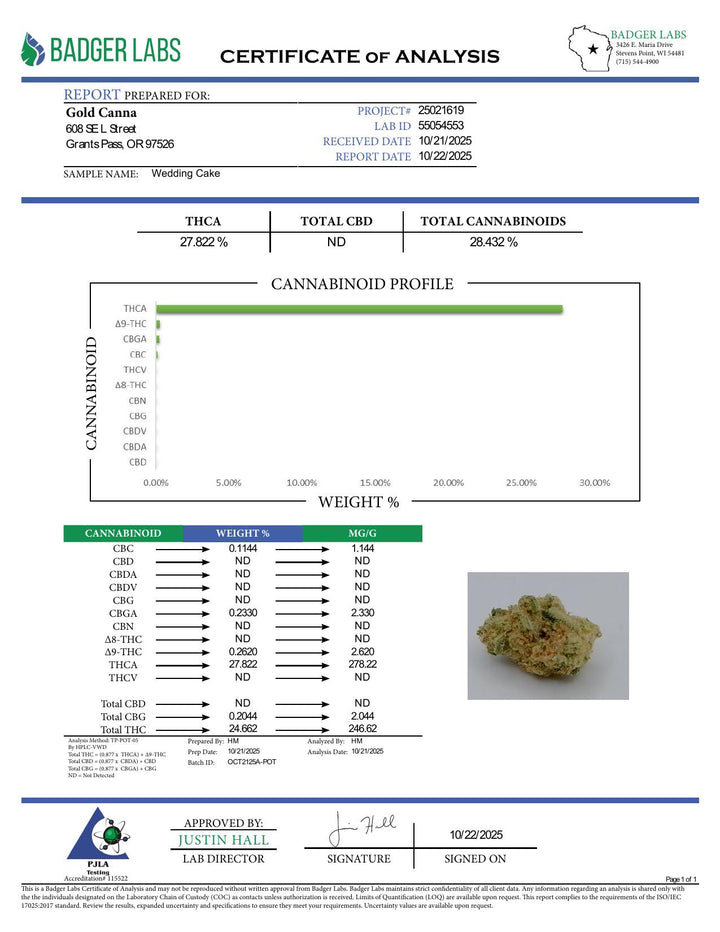 COA PDF (converted to JPEG)
