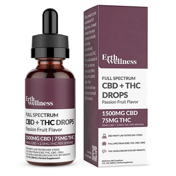 Erth Wellness - Full Spectrum RELIEF Tincture